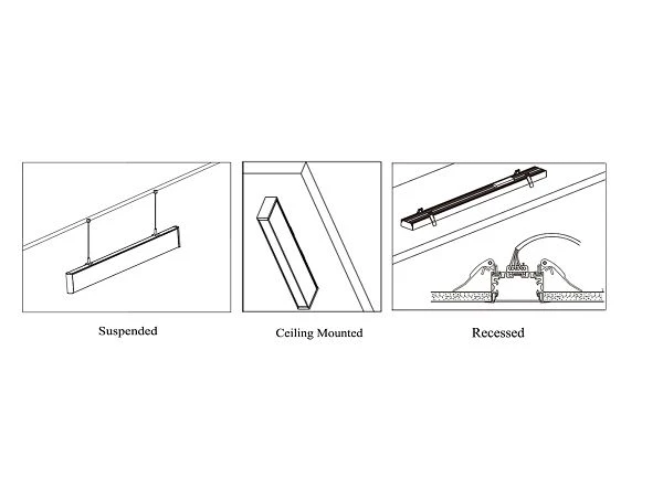 Linear Lights Install Methods Linear Lights Install Methods